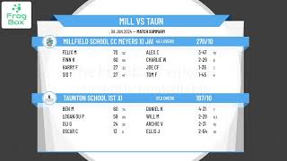 Millfield School CC Meyers XI Jamboree Team v Taunton School 1st XI [upl. by Adara]