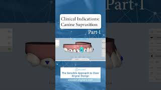 Clinical Indications Canine Suprasition Part 1 [upl. by Susej440]