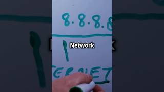 How to become Network Engineer Career opportunities for network engineer ccna ccnp networking [upl. by Raskin709]