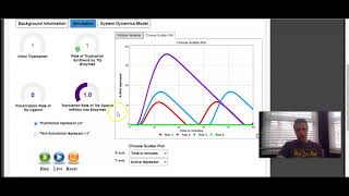 Trp Operon A reressible system [upl. by Wolf896]