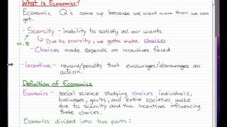 Microeconomics  1 Introduction to Microeconomics [upl. by Esteban]