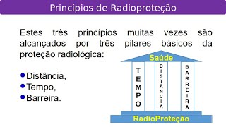 Aula 17  Blindagem Parte1 [upl. by Hiro]