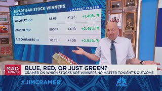 Jim Cramer talks which stocks could be postelection winners [upl. by Amles641]