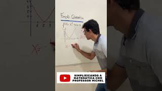 Função Quadrática youtube publicidade [upl. by Ahsenauq]