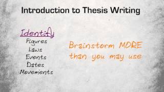 2 Introduction to Thesis Writing [upl. by Awram]