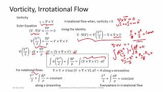 lec49 Small perturbation theory I [upl. by Airretal]