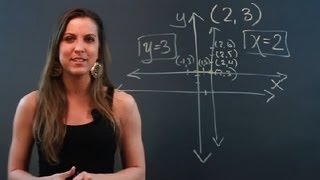 How to Write Equations for the Vertical amp the Horizontal Lines Passing Through the P  Math Tips [upl. by Sitof]