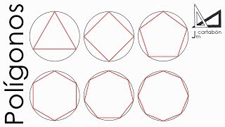 Polígonos regulares inscritos en una circunferencia paso a paso [upl. by Alvira573]