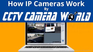 How IP Cameras Work [upl. by Roid]