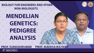 Mendelian genetics Pedigree analysis [upl. by Kei]