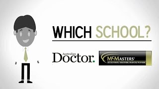 Which School McMasters Accounting [upl. by Notsuj139]