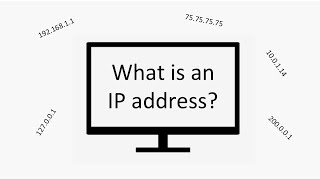 IP addresses Explained [upl. by Tereb]