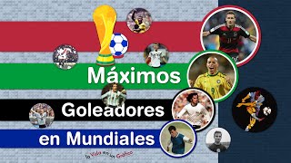 Máximos Goleadores en Mundiales de Fútbol 1930  2018  Alemania vs Brasil vs Francia vs Argentina [upl. by Elvie720]