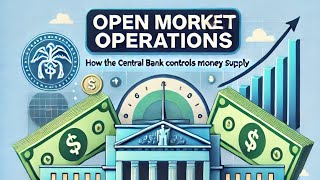 Open Market Operations OMOs economics [upl. by Engle]