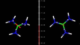 Guanidinium ab initio Molecular Dynamics in Water and in Vacuum [upl. by Lehcin977]