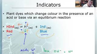 ABR2 Natural Indicators [upl. by Hsiekal287]