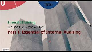 CIA Review Applicable Guidance AssuranceampConsulting Services IA CharterGleims Part 1 SU 112 [upl. by Gamin]