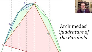 Archimedes Quadrature of the Parabola [upl. by Anairol775]