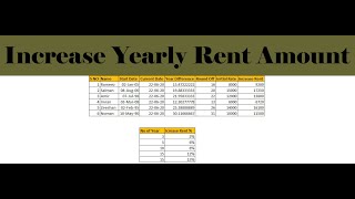 How To Make Increase Yearly Rent Amount In Excel [upl. by Yesnek]