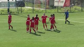 Coppa Italia Eccellenza Femminile  San Gregorio  Pineto 18 [upl. by Giwdul165]