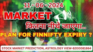 11062024 NIFTY BANK NIFTY PREDICTION ASTROLOGY VIEW [upl. by Harbed431]