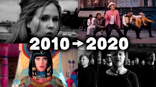 Top 100 Songs From 2010 To 2020 [upl. by Sandi]