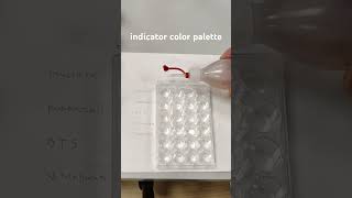 indicator color palette [upl. by Morie450]