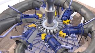 Voith Functioning of Pelton turbines EN [upl. by Cristiano697]