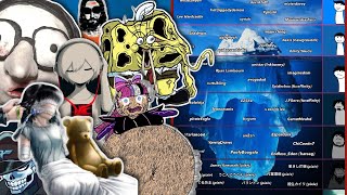 The Disturbing Internet Artists Iceberg Explained [upl. by Cory]