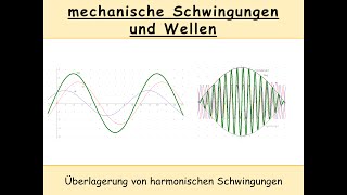 Überlagerung von harmonischen Schwingungen Schwebung  Sinus  Phasenverschiebung [upl. by Diamond966]