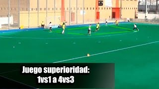 Jugador de hockey hierba situaciones de superioridad cc [upl. by Dier]