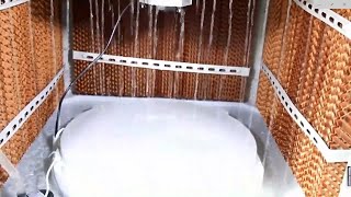 How Industrial Evaporative Air Cooler Works [upl. by Libyc201]