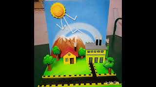 greenhouse effect science model [upl. by Kenley769]