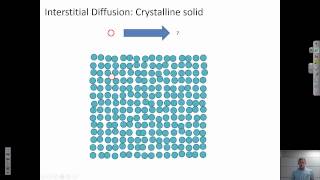 Diffusion Mechanisms Texas AampM Intro to Materials MSEN 201 [upl. by Avron]