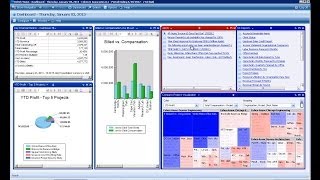 Deltek Vision Overview  BCS Prosoft [upl. by Aivataj]