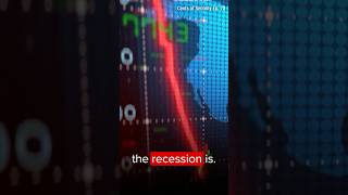 Stock Market Drops ≠ Recession Severity recession economics stockmarket [upl. by Rhianna917]