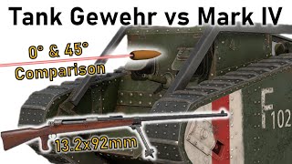 TANK GEWEHR vs MARK IV LANDSHIP SIMULATION  132mm TuF AP 0° amp 45° Armour Piercing Simulation [upl. by Marola]