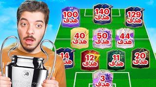 اكثر لاعبين سجلوا اهداف في تاريخ دوري ابطال اوروبا 🏆 [upl. by Uol]