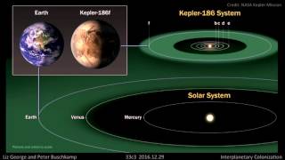 Interplanetary Colonization 33c3 [upl. by Amle]