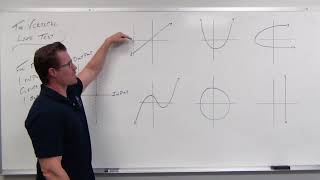 Using the Vertical Line Test Precalculus  College Algebra 6 [upl. by Hentrich]