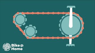 Die Fahrradkette mithife von Kettenspannern spannen  BikeHome [upl. by Farrington]