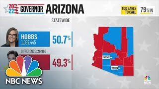 Arizona Elections It May Take ‘Five Six Days’ To Get Final Results [upl. by Agosto]