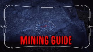 Warframe Mining Guide [upl. by Christye]