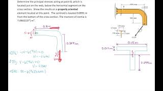 Principal stresses with normal stress and transverse shear stress Hibbeler problem 939 [upl. by Yerxa]