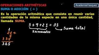 Suma o Adición Concepto y Ejemplos [upl. by Danais]