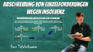 Abschreibung von uneinbringlichen Forderungen wegen Insolvenz  Korrektur der Umsatzsteuer [upl. by Eendys33]