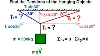 Mechanical Engineering Particle Equilibrium 7 of 19 Tension of Cables Attached to Hanging Object [upl. by Ellenet]