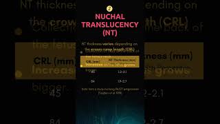 Nuchal Translucency Ultrasound  Know the upper limits [upl. by Yorle]