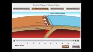 Volcanic Arcs and Subduction [upl. by Ynobe]