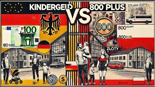 Kindergeld w Niemczech 2024 [upl. by Enairb91]